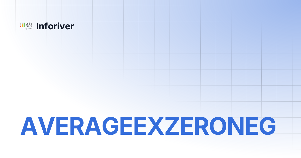 AVERAGEEXZERONEG | EDITable | Inforiver