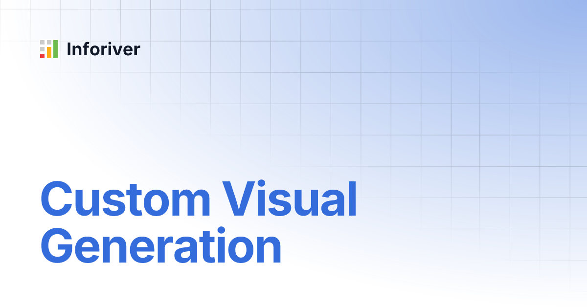 Custom visual generation inforiver