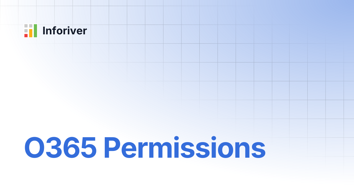 O365 Permissions | On-Prem Writeback Matrix Deployment Guide | Inforiver