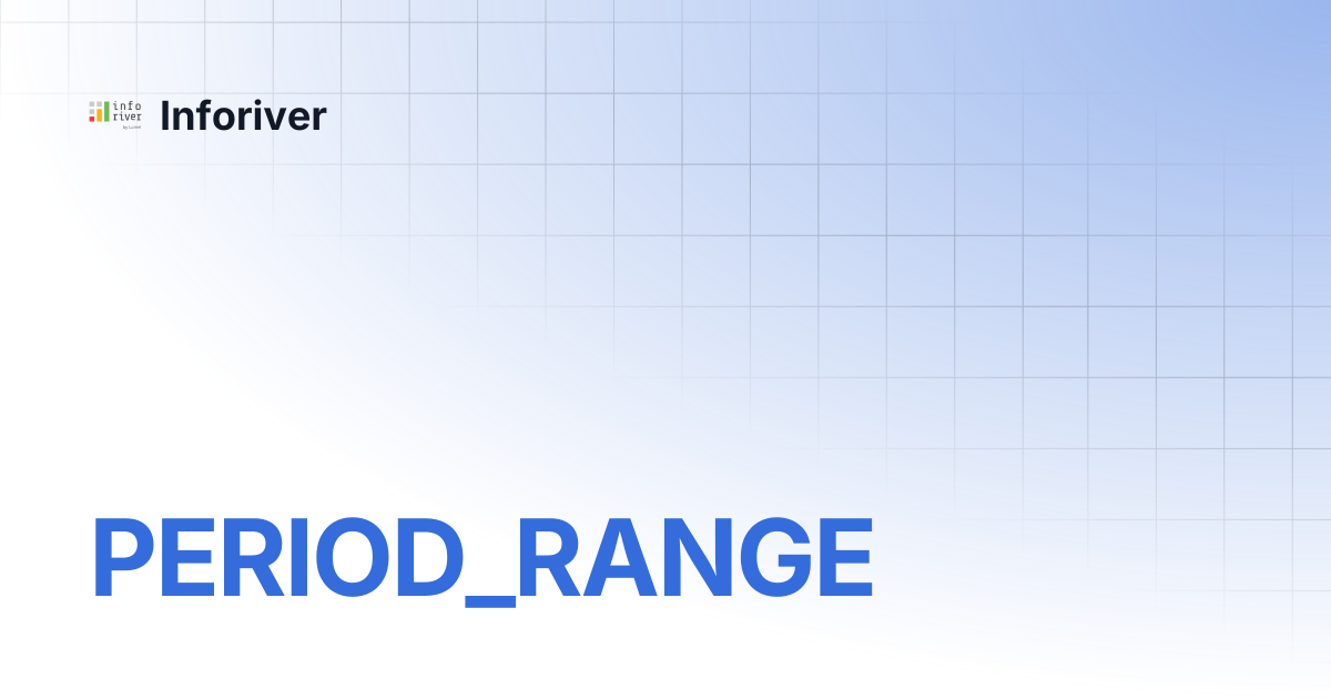 PERIOD_RANGE | Premium Table | Inforiver