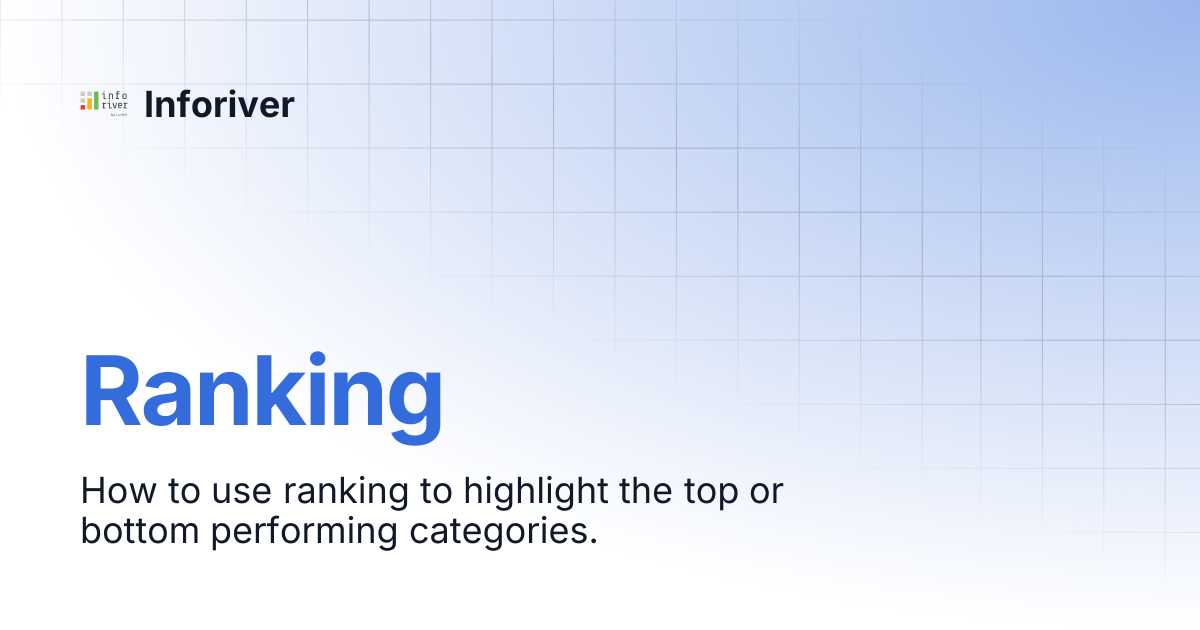 Ranking | Premium Table | Inforiver