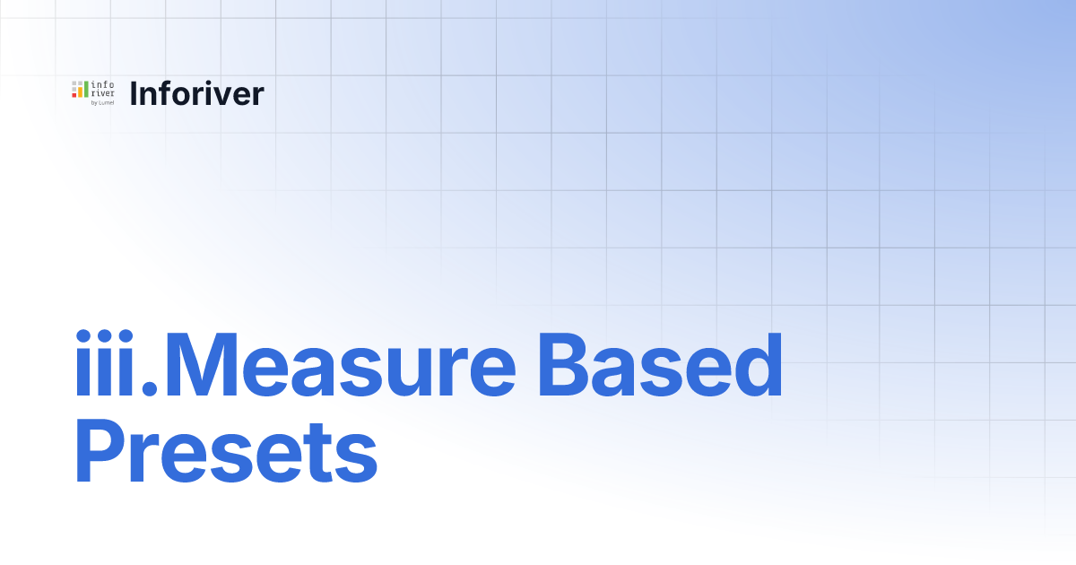 Iii Measure Based Presets Super Filter Inforiver