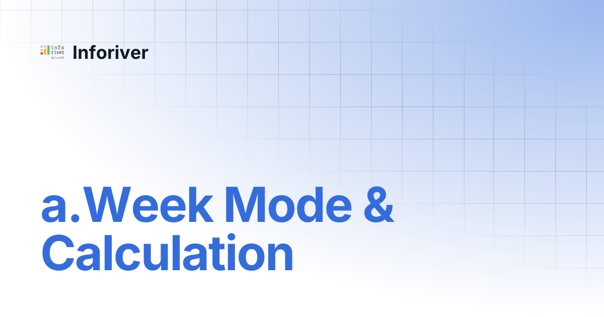 a.Week Mode & Calculation | Super Filter | Inforiver