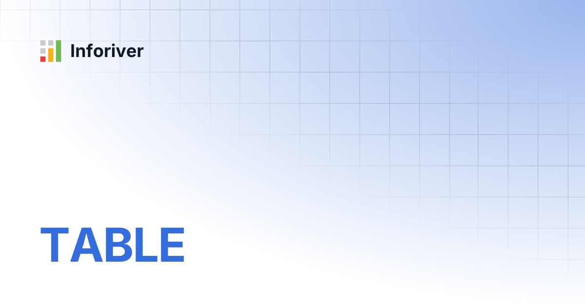 TABLE | Inforiver