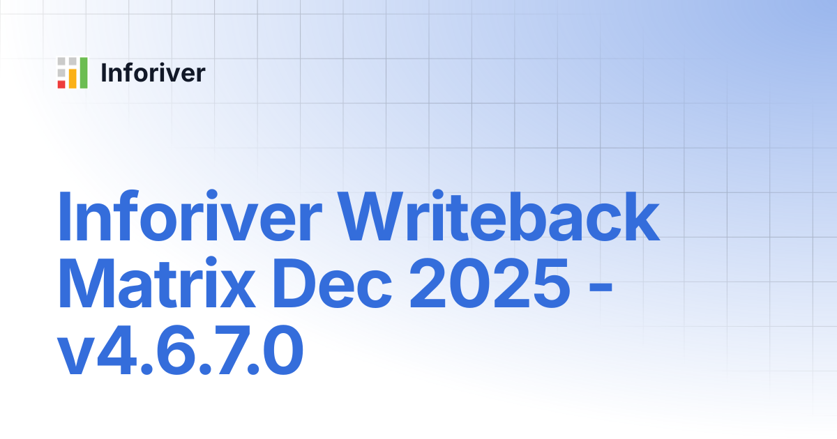 Inforiver Writeback Matrix Dec 2025 - v4.6.7.0 | Inforiver