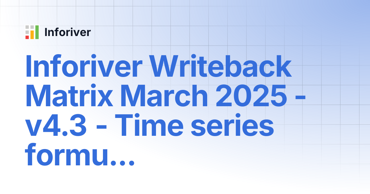 Inforiver Writeback Matrix March 2025 - v4.3 - Time series formulae ...