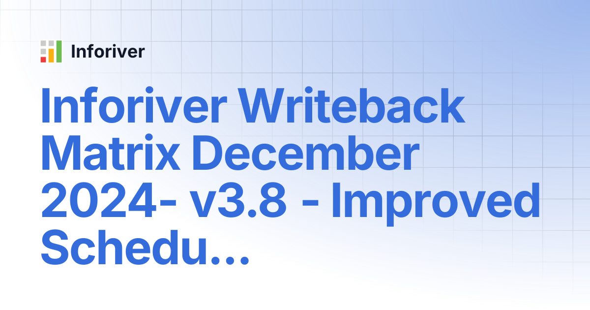 Inforiver Writeback Matrix December 2024- v3.8 - Improved Scheduler ...