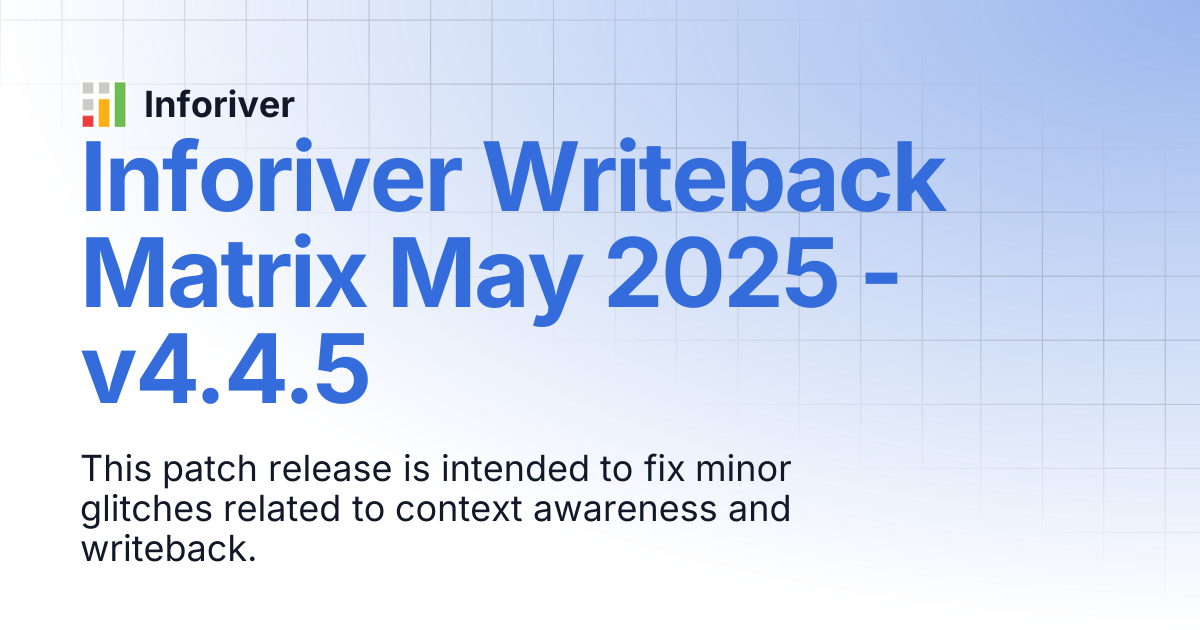 Inforiver Writeback Matrix May 2025 - v4.4.5 | Inforiver