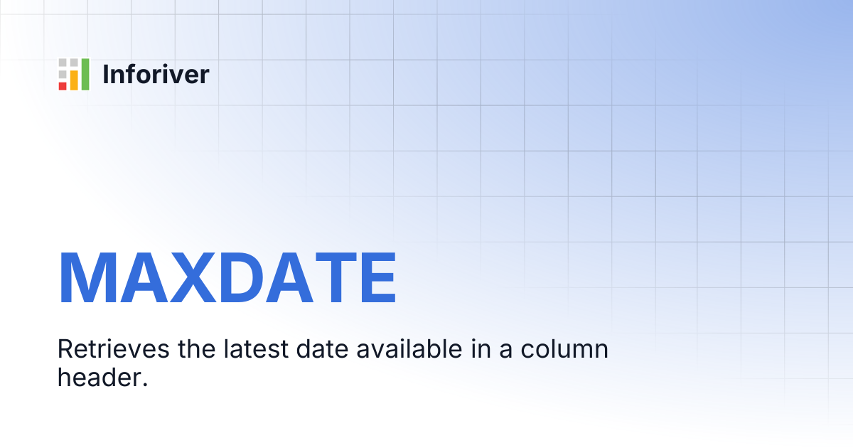 MAXDATE | Inforiver
