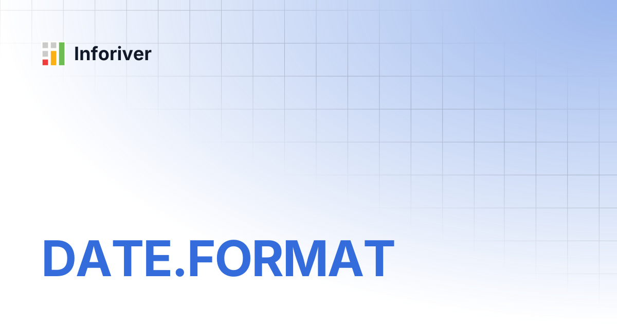 DATE.FORMAT | Inforiver