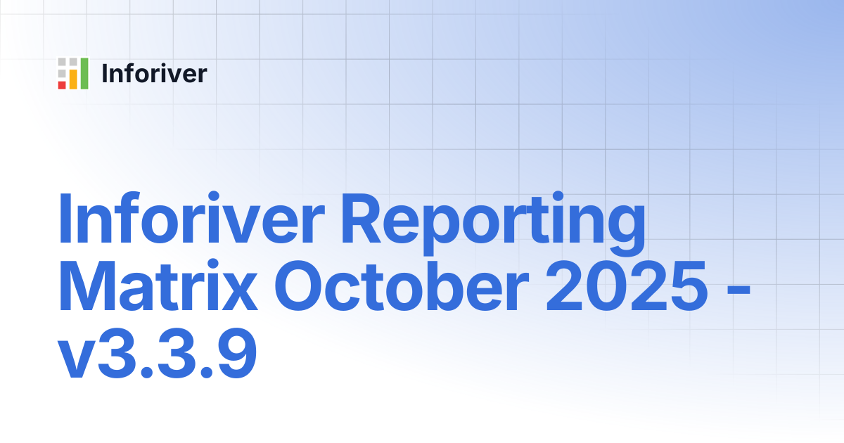 Inforiver Reporting Matrix October 2025 - v3.3.9 | Inforiver