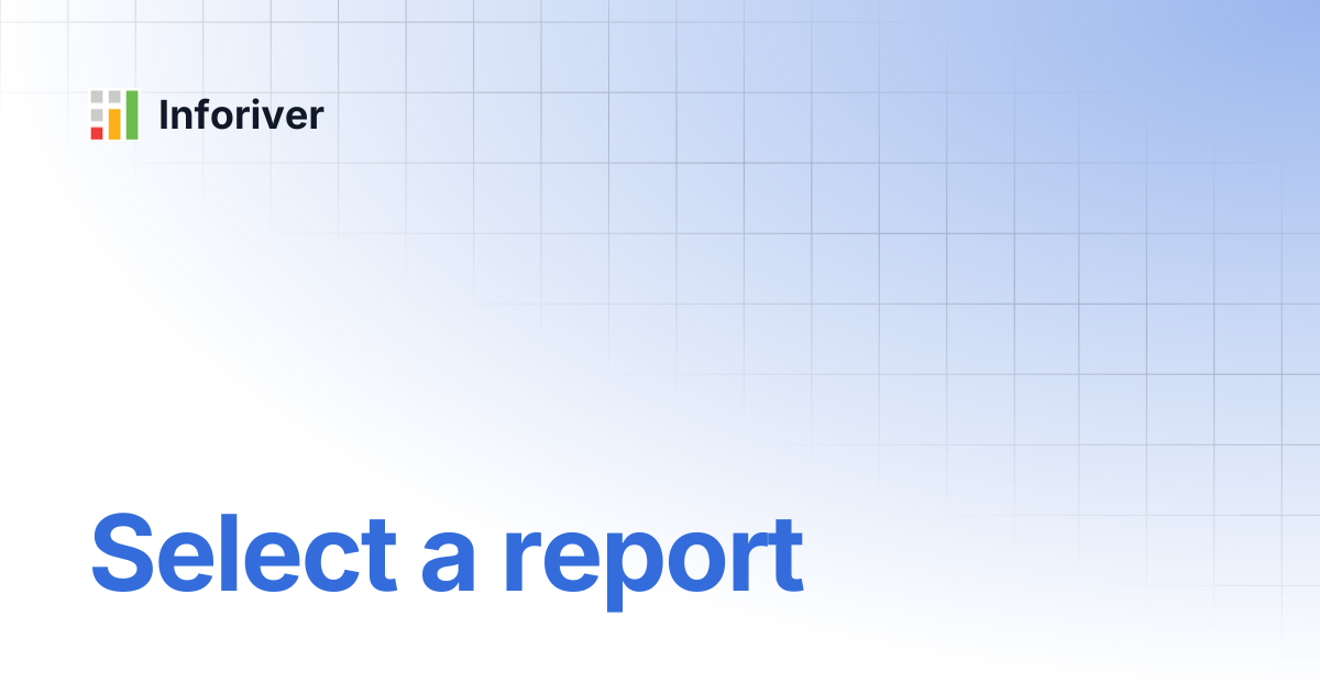 Select a report | Inforiver